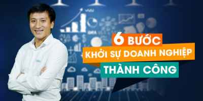6 Bước khởi sự doanh nghiệp thành công - Đội ngũ Unica