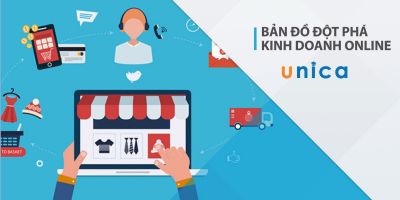 Bản đồ đột phá kinh doanh online - Hán Quang Dự