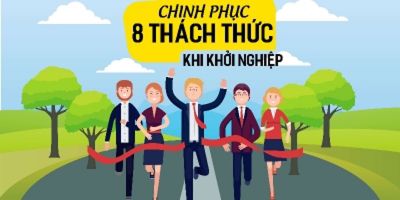 Khởi Nghiệp Kinh Doanh: Vượt Qua 8 Đại Thách Thức Để Thành Công! - Bùi Hữu Chương