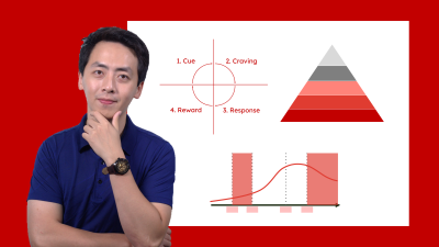 Tài Chính Cá Nhân Dành Cho Người Mới Đi Làm - Lê Bảo Long