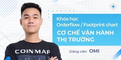 Orderflow - Footprint chart và cơ chế vận hành thị trường - 8xTrading Official